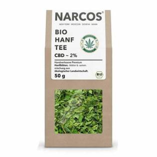CBD Öl auf Erfolgskurs