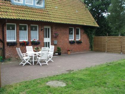 Urlaub mit Hund (en) in Nordseenähe