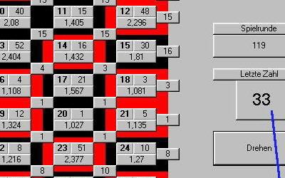 Roulette Diagnostica Light Version