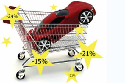 KFZ Leasing ohne Schufa und ohne vorkasse