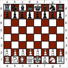 Schach für Profis auf nobichess