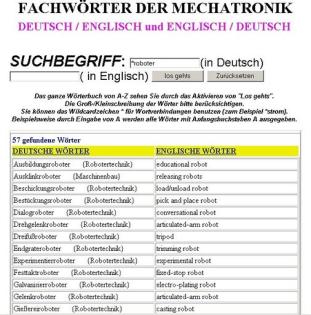 Lexikon Mechatronik + Technisches Englisch Wörterbuch Automobiltechnik/ Kraftfah