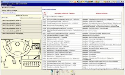 Autodata 3.38 DVD Deutsch