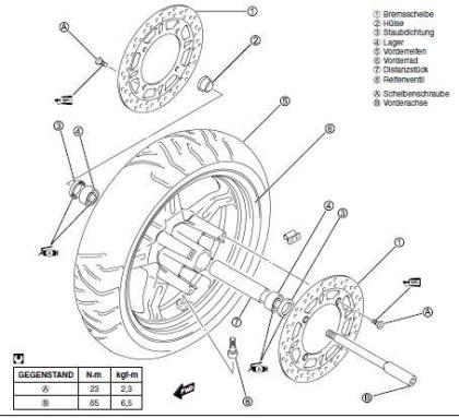 Werkstatthandbuch SUZUKI Burgmann AN 650 K3