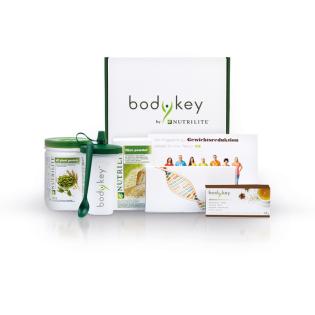Bodykey - Starten Sie noch heute mit Ihrem Programm