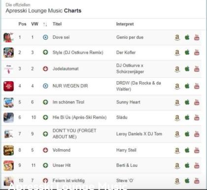 Valentinstag-Live Musik