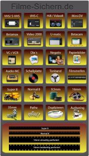 Schmalfilm Transfer Super 8, Doppel 8 und Normal 8 