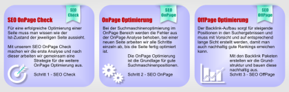Ganzheitliche Suchmaschinenoptimierung