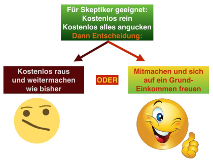 BGE - BooN-Grund-Einkommen