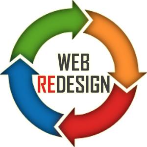 Webseiten erstellen - responsives Webdesign