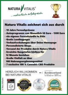 Geld verdienen mit eigenem Onlineshop
