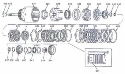 Werkstatthandbuch CHEVROLET Automatik Getriebe Th 700 r4