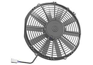 Kühlventilatoren