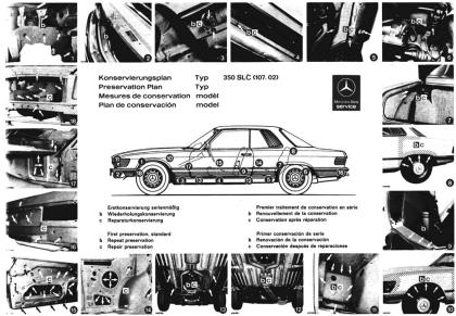 Mercedes 107 SL + SLC 1971-1989 Werkstatt Reparaturanleitung Service CD - ALLE D