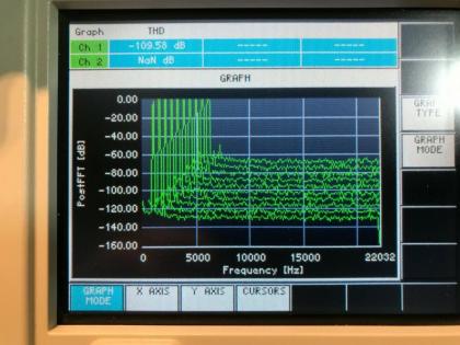 Rohde & Schwarz UP 300 Audioanalyzer Audio Analyzer