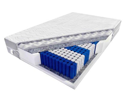 Kaltschaummatratze Schaummatratze 90x200 Matratze Molet Schaum