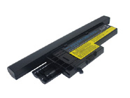 IBM 40Y7003 