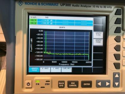 Rohde & Schwarz UP 300 Audioanalyzer Audio Analyzer