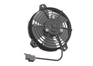 Kühlventilatoren
