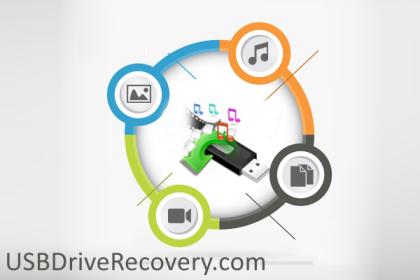 Stick-Recovery-Software, um verlorene Daten wieder zu beleben
