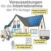 Bundesweite Anmeldung / Abnahme / Inbetriebnahme von Solar / PV Anlagen, Wärmepu