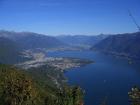 •	Geschäftssitz / Zweigniederlassung / Postadresse in Locarno (TI)