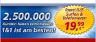 Warum mehr Geld ausgeben.