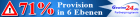 Deutschlands bestes Partnerprogramm