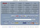 :::::www.aluu.de::::: - Das Web auf einen Blick