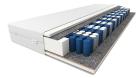Matrazte Taschenfederkernmatratze BMS 24 90x200
