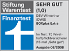 Versicherung: Boxplus- der flexible Rumdumschutz für Single und Familie von AXA 