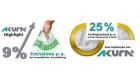 Finanzdienstleister! Kein 34d/c? Macht nichts!
