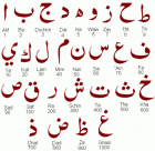 Arabische Bassara/Spirituelle Lebensberaterin 