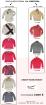 La Martina, Ed Hardy, Paul Shark, Ralph Lauren, Fred Perry, Tomy Hilfiger und Mo
