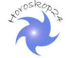 Astrologische Zukunftsprognose gratis