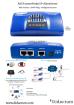 SensorProbe und securityProbe Monitoring-Hardware im Vertrieb von Didactum Secur