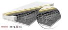 MATRATZE Bonellfederkernmatratze Viscoschaummatratze Memory BMS17