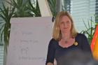 Lachyoga: Einführung und Ausbildung - 21. - 23. September2021 in Krefeld