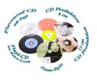 DVD Herstellung Komplettservice - CD Produktion MK DiscPress