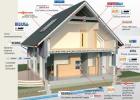Immobilien Verkäufer,Haus Verkäufer,Onlinevertrieb,TOP PROVISIONNEN 3500 €..!!