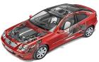 Mercedes WIS EPC ASRA Werkstatt Service Reparatur DVD - SLK SL Vito Viano Sprint
