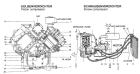 Peter Bischoffberger, Industry service providers, retailers, compressors service